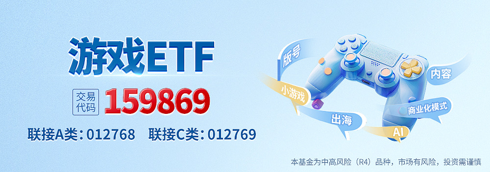 游戏ETF（1598